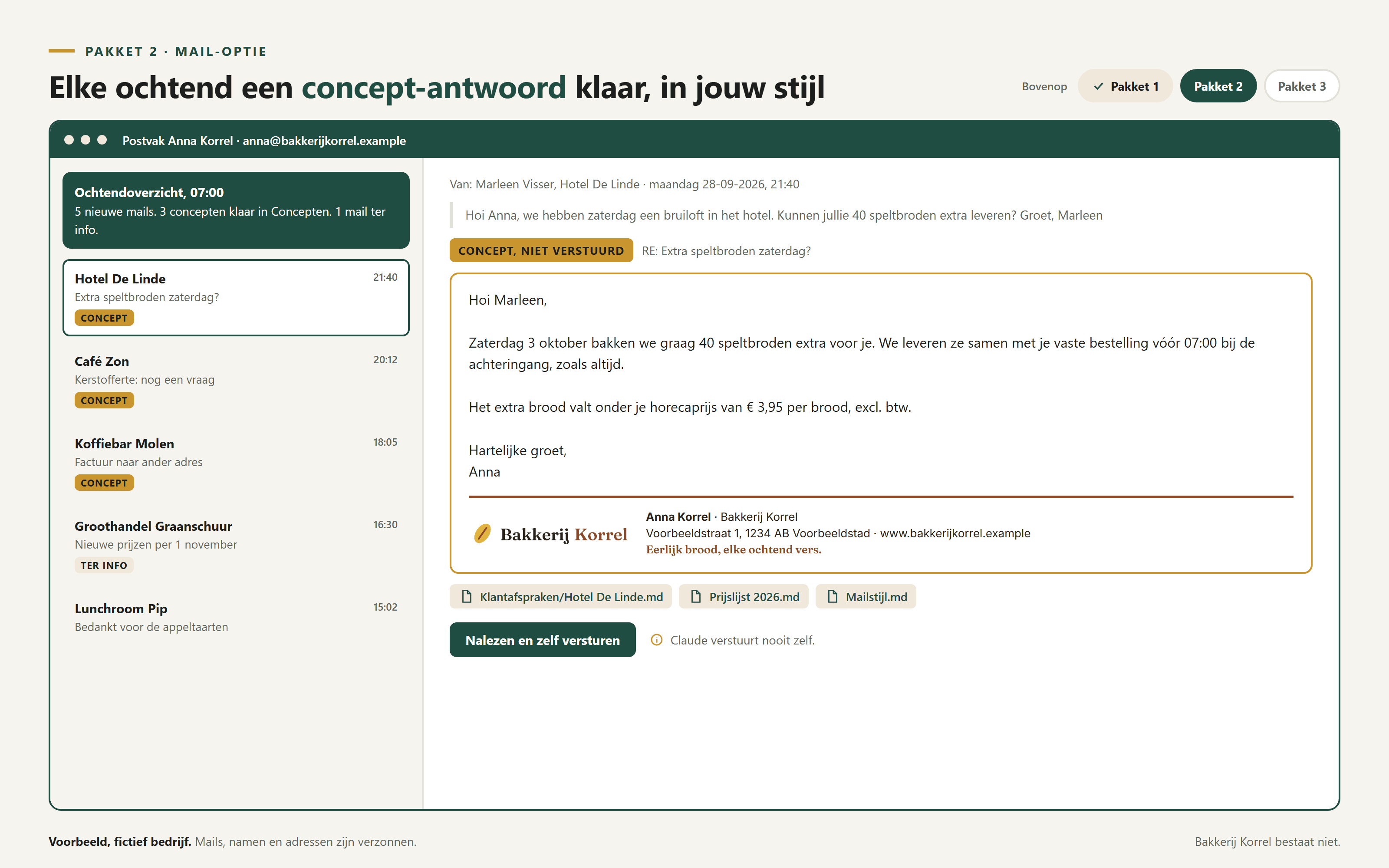 Voorbeeld met een fictieve bakkerij: een ochtendoverzicht en een concept-antwoord op een klantmail, klaar om na te lezen en zelf te versturen